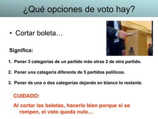 • Cortar boleta…
1. Poner 3 categorías de un partido más otras 2 de otro partido.
2. Poner una categoría diferente de 5 partidos políticos.
3. Poner de una o dos categorías dejando en blanco lo restante.
Significa:
CUIDADO:
Al cortar las boletas, hacerlo bien porque si se
rompen, el voto queda nulo…
¿Qué opciones de voto hay?
 