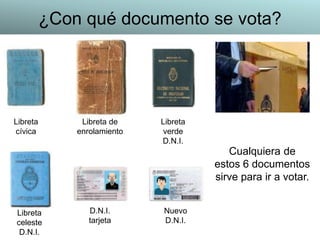 ¿Con qué documento se vota?
Libreta
cívica
Libreta de
enrolamiento
Libreta
verde
D.N.I.
Libreta
celeste
D.N.I.
D.N.I.
tarjeta
Nuevo
D.N.I.
Cualquiera de
estos 6 documentos
sirve para ir a votar.
 