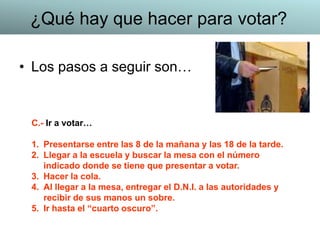 • Los pasos a seguir son…
C.- Ir a votar…
1. Presentarse entre las 8 de la mañana y las 18 de la tarde.
2. Llegar a la escuela y buscar la mesa con el número
indicado donde se tiene que presentar a votar.
3. Hacer la cola.
4. Al llegar a la mesa, entregar el D.N.I. a las autoridades y
recibir de sus manos un sobre.
5. Ir hasta el “cuarto oscuro”.
¿Qué hay que hacer para votar?
 