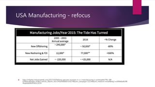 USA Manufacturing - refocus
 http://mfgday.industryweek.com/2017/10/04/forty-percent-increase-in-u-s-manufacturing-is-achievable/?NL=IW-
07&sfvc4enews=42&cl=article_2&utm_rid=CPG03000001519274&utm_campaign=22234&utm_medium=email&elq2=e309b6bd6398
4baeb8d9b9f5691c9239
 