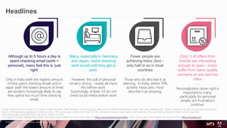 © 2019 Adobe Inc. All Rights Reserved. Adobe Confidential.
Headlines
2
Although up to 5 hours a day is
spent checking email (work +
personal), many feel this is ‘just
right’
---
Only in India (with the highest amount
of time spent checking email) and in
Japan (with the lowest amount of time)
are workers increasingly likely to say
they spend too much time checking
email.
Many, especially in Germany
and Japan, resist checking
work email until they get to
work.
---
However, the pull of personal
email is strong - nearly all check
this before work.
Surprisingly, at least 1/3 do not
check social media before work.
Fewer people are
achieving Inbox Zero -
only half or so in most
countries
---
Those who do describe it as
relieving. In India, where 70%
achieve inbox zero, most
describe it as amazing.
Only ¼ of offers from
brands are interesting
enough to open - many
suffer from basic quality
concerns or are sent too
often
---
Personalization done right is
important to many,
particularly for personal
emails, but frustrations
continue.
These findings are the result of a survey of approximately 1000 residents of working age, who work in office/management roles, and own smartphones. Data is balanced to age and gender proportions
found in the general population of each country. The survey was conducted in the US, UK, Germany, France, India, Japan, and Australia. This summary compares results across countries.
The survey was conducted from July 26 to August 6, 2019.
This report includes highlighted results. Full results are available to the project team at https://portal.advanis.net/adbe. Some icons used in this report are sourced from https://icons8.com.
 