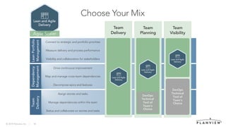 Realizing Agile at Scale with Planview | PDF