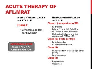 Cardioversion 100j 2019 esc guidelines for the management of patients | PPTX | Heart and ...