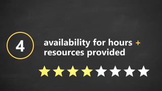 4 availability for hours +
resources provided
 