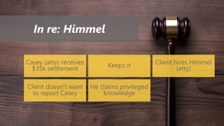 In re: Himmel
Casey (atty) receives
$35k settlement Keeps it Client hires Himmel
(atty)
Client doesn’t want
to report Casey
He claims privileged
knowledge
 