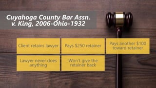 Cuyahoga County Bar Assn.
v. King, 2006-Ohio-1932
Client retains lawyer Pays $250 retainer Pays another $100
toward retainer
Lawyer never does
anything
Won’t give the
retainer back
 