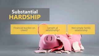 Financial burden on
client?
Length of
relationship?
Not simply family
relationship
Substantial
HARDSHIP
 
