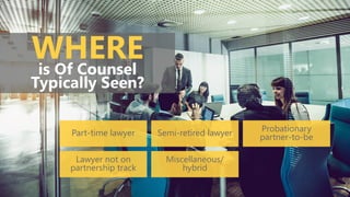 WHEREis Of Counsel
Typically Seen?
Part-time lawyer Semi-retired lawyer Probationary
partner-to-be
Lawyer not on
partnership track
Miscellaneous/
hybrid
 