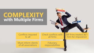 COMPLEXITY
with Multiple Firms
Conflicts imputed
to all
Check conflicts with
all firms
All firms treated as 1
firm for imputation
Must inform clients
of all associations
Fiduciary
responsibilities
 