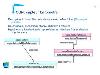 16
SSN: capteur baromètre
Description du baromètre de la station météo de Montoldre (Roussey et
al, 2019)
Description du phénomène observé (Ultimate Feature?)
Hypothèse: la localisation de la plateforme est identique à la localisation
du phénomène
sosa:hosts
atpw:platform/VP2lesPalaquins01
sosa:Platform
sosa:ObservableProperty
atpw:observableProperty/air_pressure
sosa:observes
atpw:sensor/VP2lesPalaquins01_barometer01
sosa:Sensor
sosa:FeatureOfInterest
atpw:featureOfInterest/air
ssn:hasProperty
 