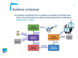 4
Système contextuel
Un système contextuel est un système qui utilise le contexte pour
fournir des informations et des services appropriés à l’utilisateur.
(Abowd et al., 1999)
 
