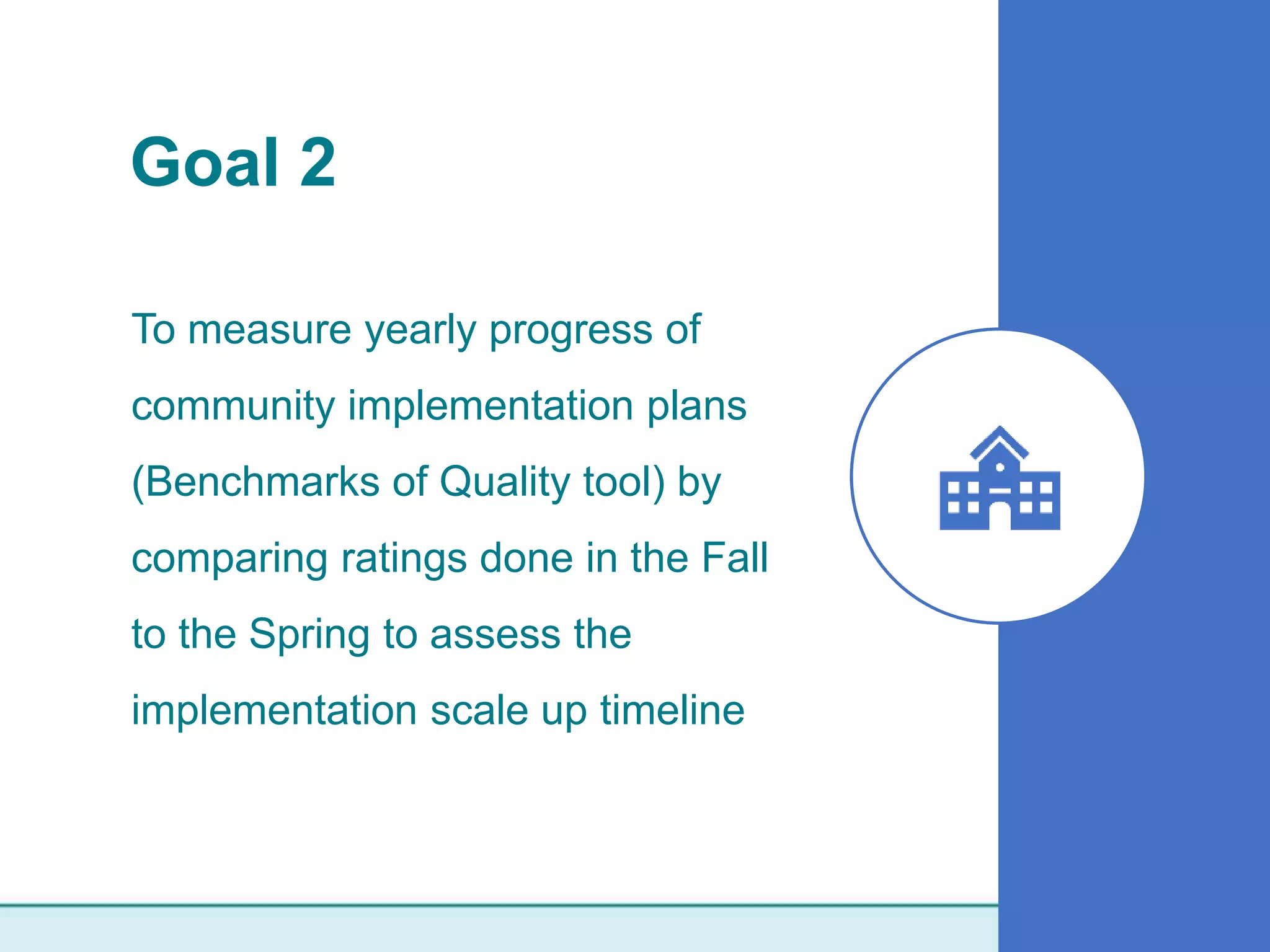 Goal 2
To measure yearly progress of
community implementation plans
(Benchmarks of Quality tool) by
comparing ratings done in the Fall
to the Spring to assess the
implementation scale up timeline
 