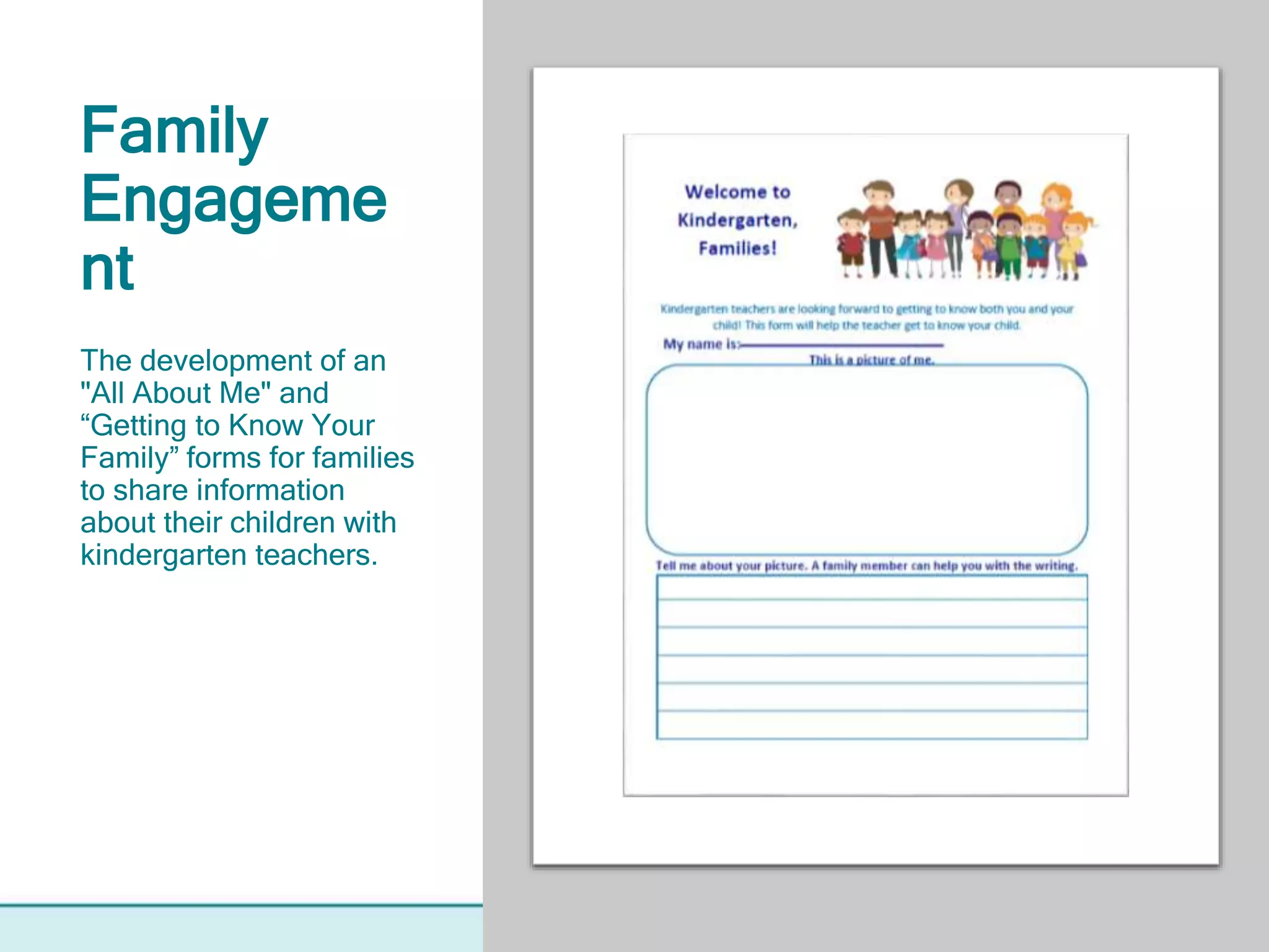 Family
Engageme
nt
The development of an
"All About Me" and
“Getting to Know Your
Family” forms for families
to share information
about their children with
kindergarten teachers.
 