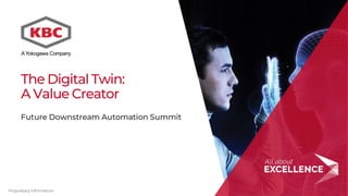 Proprietary Information
The Digital Twin:
A Value Creator
Future Downstream Automation Summit
 