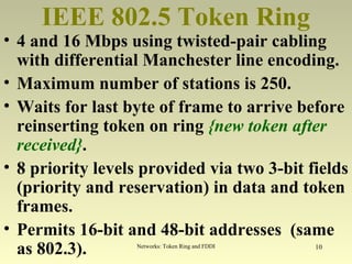 Networks: Token Ring and FDDI 10
IEEE 802.5 Token Ring
• 4 and 16 Mbps using twisted-pair cabling
with differential Manchester line encoding.
• Maximum number of stations is 250.
• Waits for last byte of frame to arrive before
reinserting token on ring {new token after
received}.
• 8 priority levels provided via two 3-bit fields
(priority and reservation) in data and token
frames.
• Permits 16-bit and 48-bit addresses (same
as 802.3).
 