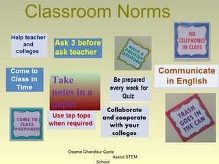 Classroom Norms
Osama Ghandour Geris
Assiut STEM
School
2
Take
notes in a
paper
 