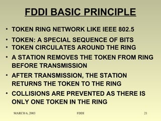 MARCH 6, 2003 FDDI 21
FDDI BASIC PRINCIPLE
• TOKEN RING NETWORK LIKE IEEE 802.5
• TOKEN: A SPECIAL SEQUENCE OF BITS
• TOKEN CIRCULATES AROUND THE RING
• A STATION REMOVES THE TOKEN FROM RING
BEFORE TRANSMISSION
• AFTER TRANSMISSION, THE STATION
RETURNS THE TOKEN TO THE RING
• COLLISIONS ARE PREVENTED AS THERE IS
ONLY ONE TOKEN IN THE RING
 