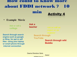 How could to know more
about FDDI network ? 10
min
• Example Movie
Ask or call a
college
Ask a
teacher Ask or call an
expert or an
engineer
Search through search
engine such as google
or Bing for ppt or pdf
files using your laptop
or smart phone through
internet connection
Search through
YouTube
Search through wiki
Beddia
Osama Ghandour Geris
Assiut
34
 