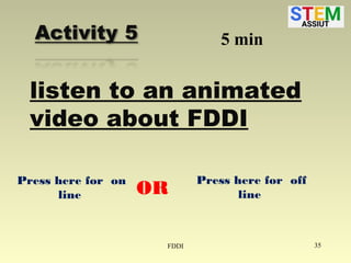 FDDI 35
5 min
listen to an animated
video about FDDI
Press here for on
line
Press here for off
lineOR
 
