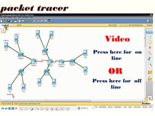 packet tracer
Press here for on
line
Press here for off
line
OR
Video
 
