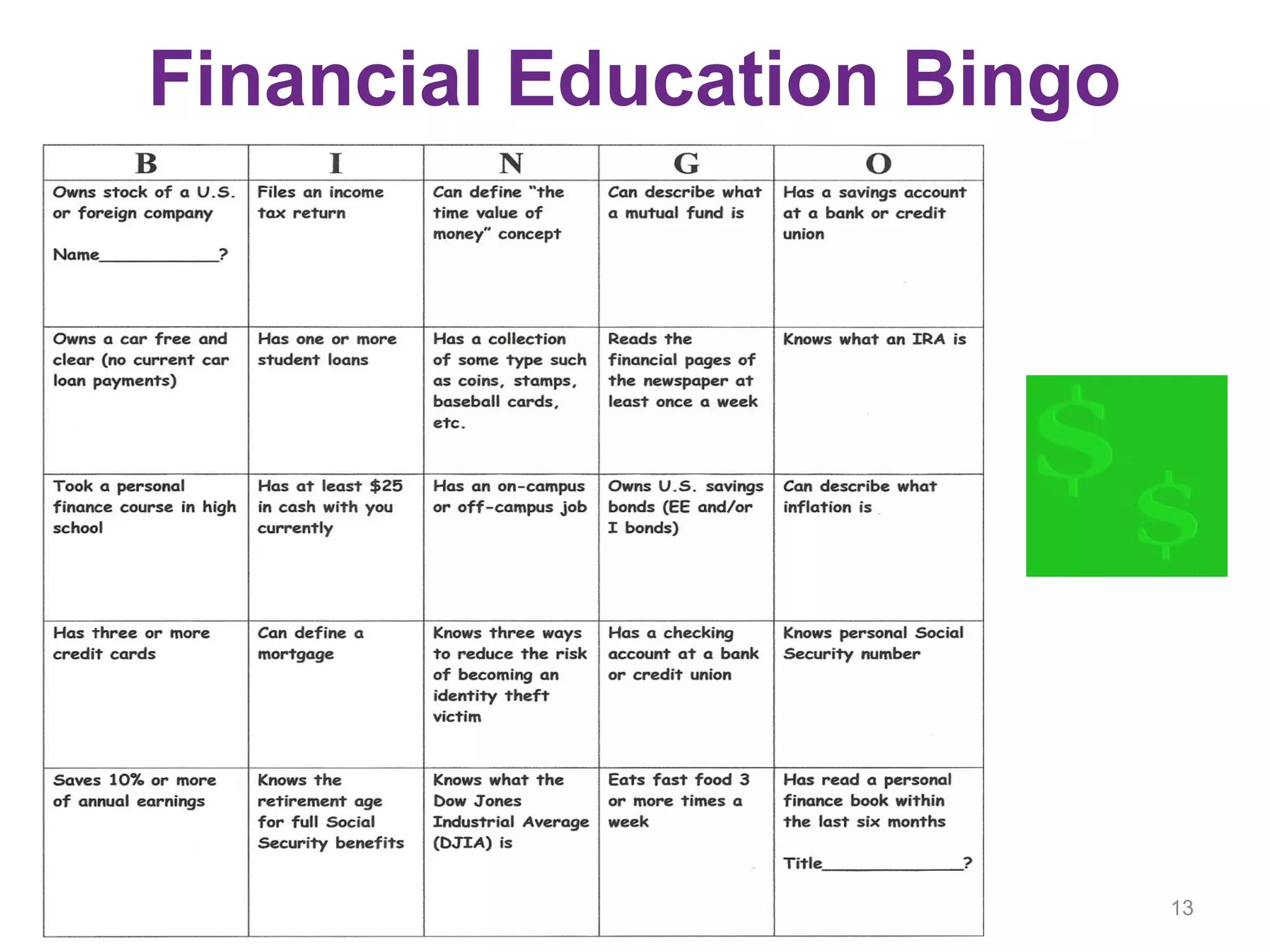Financial Education Bingo
13
 