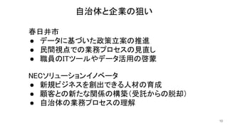 自治体と企業の狙い
春日井市
● データに基づいた政策立案の推進
● 民間視点での業務プロセスの見直し
● 職員のITツールやデータ活用の啓蒙
NECソリューションイノベータ
● 新規ビジネスを創出できる人材の育成
● 顧客との新たな関係の構築（受託からの脱却）
● 自治体の業務プロセスの理解
10
 