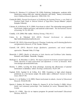 30
Christian, K., Morrison, F.J. & Bryant, F.B. (1998). Predicting kindergarten academic skills:
Interactions among child care, maternal education, and family literacy environments.
Early Childhood Research Quarterly. 1998;13:501–521.
Ciaraka,M (2003). Parental Involvement in Facilitating the Learning Process: a case Study of
Standard Eight Pupils in Selected Schools of Egoji-Meru, Kenya (Masters’ project)
Kenyatta University
Coleman, B., & McNeese, M. N. (2009). From home to school: The relationship among parental
involvement, student motivation, and academic achievement. The International Journal
of Learning, 16 (7), 459–470.
Connelly, L.M. (2008). Pilot studies. Medsurg Nursing, 17(6), 411-2.
Cotton, K. & Wikelund K.R (2015). Parental Involvement in education:
http://multiculturaleducole.pbworks.com
Creswell, J.W. (2012). Educational Research: Planning, Conducting, and Evaluating Qualitative
and Quantitative Research, 4th Ed. Toronto: Pearson.
Creswell, J.W. (2013). Research design: Qualitative, quantitative, and mixed methods
approaches. Thousand Oaks, CA: Sage
Desarrollo, I. (2007). Quality of education in Latin America and Caribbean Latin America.
Research work Institute: Desarrollo, Paraguay.
Desforges, C. & Abouchaar, A. (2013). The impact of parent involvement, parental support and
family education on pupil achievement and adjustment: A review of literature. from:
www.dcsf.gov,uk/research/rb433.doc
Domina, T. (2005). Leveling the home advantage: Assessing the effectiveness of parental
involvement in elementary school. Sociology of Education, 78,233–249.
Englund, M.M., Egeland B. & Collins, B.A. 2008. Exceptions to high school dropouts
predictions in a low-income sample: Do adults make a difference? Journal of Social
Issues, 64(1):77-94.
Epstein, J. L. & Sheldon, S. B. (2005). Parent involvement in schools. Journal of Educational
Research, 98 (4):196-206.
Epstein, J., Sanders, M., Simon, B., Salinas, K., Jansorn, N., & Van Voorhis, F. (2009). School,
family, and community partnerships: Your handbook for action. Thousand Oaks, CA:
Corwin.
Epstein, J.L. (1988). How do we improve programs for parental involvement? Educational
Horizons, 66:58-59
 
