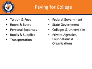 Paying for College
• Tuition & Fees
• Room & Board
• Personal Expenses
• Books & Supplies
• Transportation
• Federal Government
• State Government
• Colleges & Universities
• Private Agencies,
Foundations &
Organizations
 