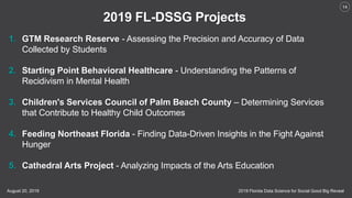 2019 Florida Data Science for Social Good Big RevealAugust 20, 2019
14
2019 FL-DSSG Projects
1. GTM Research Reserve - Ass...