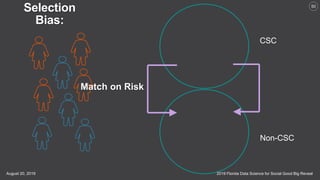 2019 Florida Data Science for Social Good Big RevealAugust 20, 2019
50
CSC
Non-CSC
Selection
Bias:
Match on Risk
 