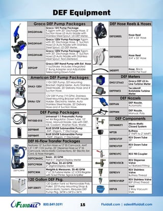 2019 Fluidall Parts Directory | PDF