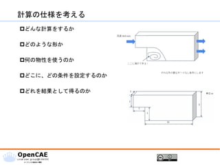 計算の仕様を考える
どんな計算をするか
どのような形か
何の物性を使うのか
どこに、どの条件を設定するのか
どれを結果として得るのか
 