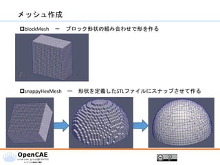 メッシュ作成
blockMesh － ブロック形状の組み合わせで形を作る
snappyHexMesh ー 形状を定義したSTLファイルにスナップさせて作る
 