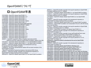 OpenFOAMについて
 OpenFOAM年表
•10/12/2004 - OpenCFD release OpenFOAM 1.0
•12/01/2005 - OpenCFD release OpenFOAM 1.0.2
•11/03/2005 - OpenCFD release OpenFOAM 1.1
•22/08/2005 - OpenCFD release OpenFOAM 1.2
•01/02/2006 - OpenCFD release OpenFOAM 13alpha
•29/03/2006 - OpenCFD release OpenFOAM 1.3
•10/01/2007 - OpenCFD secure the OpenFOAM trademark
•12/01/2007 - OpenCFD release OpenFOAM 1.4alpha
•11/04/2007 - OpenCFD release OpenFOAM 1.4
•03/08/2007 - OpenCFD release OpenFOAM 1.4.1
•16/05/2008 - OpenCFD release OpenFOAM 1.5beta
•14/07/2008 - OpenCFD release OpenFOAM 1.5
•28/07/2009 - OpenCFD release OpenFOAM 1.6
•25/06/2010 - OpenCFD release OpenFOAM 1.7.0
•26/08/2010 - OpenCFD release OpenFOAM 1.7.1
•16/06/2011 - OpenCFD release OpenFOAM 2.0.0
•04/08/2011 - OpenCFD release OpenFOAM 2.0.1
•08/2011 - OpenCFD acquired by Silicon Graphics International (SGI)
- OpenCFD and SGI create the OpenFOAM Foundation, based in the USA
•19/12/2011 - OpenCFD release OpenFOAM 2.1.0 via OpenFOAM Foundation
•31/05/2012 - OpenCFD release OpenFOAM 2.1.1 via OpenFOAM Foundation
•08/2012 — OpenCFD transfer copyright of its development and bug-
fix repositories to OpenFOAM Foundation
•12/09/2012 - ESI Group representatives replace SGI as board members of the
OpenFOAM Foundation
- OpenCFD acquired by Engineering Systems International (ESI) Group
•02/2013 — OpenCFD transfer copyright of its development repository to
OpenFOAM Foundation leading to the 2.2.0 release
•06/03/2013 - OpenCFD release OpenFOAM 2.2.0 via OpenFOAM Foundation
•06/2013 — OpenCFD transfer copyright of its bug-fix repository to OpenFOAM
Foundation leading to the 2.2.1 release
•11/07/2013 - OpenCFD release OpenFOAM 2.2.1 via OpenFOAM Foundation
•10/2013 — OpenCFD transfer copyright of its bug-fix repository to OpenFOAM
Foundation leading to the 2.2.2 release
•14/10/2013 - OpenCFD release release OpenFOAM 2.2.2 via OpenFOAM
Foundation
•01/2014 — OpenCFD transfer copyright of its development repository to
OpenFOAM Foundation leading to the 2.3.0 release
•17/02/2014 - OpenCFD release OpenFOAM 2.3.0 via OpenFOAM Foundation
•25/04/2014 - OpenFOAM Foundation Ltd incorporated in the UK, with ESI Group
board representation
•11/2014 — OpenCFD transfer copyright of its bug-fix repository to OpenFOAM
Foundation Ltd leading to the 2.3.1 release
•10/12/2014 - OpenFOAM Foundation Ltd release OpenFOAM 2.3.1
•03/2015 — OpenCFD transfer copyright of its development repository to
OpenFOAM Foundation Ltd
•04/2015 — OpenCFD transfer copyright of new twoPhaseEulerFoam mass
transfer and reactions functionality to OpenFOAM Foundation Ltd
•22/05/2015 - OpenFOAM Foundation Ltd release OpenFOAM 2.4.0
•05/2015 — OpenCFD transfer copyright of its bug-fix patches for 2.3.x to
OpenFOAM Foundation Ltd
•22/09/2015 - OpenCFD publish its development line as the OpenFOAM-
history repository
•09/2015 — OpenCFD transfer copyright of its development repository to
OpenFOAM Foundation Ltd
•14/10/2015 - OpenCFD release OpenFOAM for Windows 2.4.0
•03/11/2015 - OpenFOAM Foundation Ltd release OpenFOAM 3.0.0
•20/11/2015 - OpenCFD release OpenFOAM for Windows 3.0.0
•15/12/2015 - OpenFOAM Foundation Ltd release OpenFOAM 3.0.1
•13/01/2016 - OpenCFD release OpenFOAM v3.0+ for Linux, Mac and Windows
•30/06/2016 - OpenCFD release OpenFOAM v1606+ for Linux, Mac and Windows
•23/12/2016 - OpenCFD release OpenFOAM v1612+ for Linux, Mac and Windows
•30/06/2017 - OpenCFD release OpenFOAM v1706 for Linux, Mac and Windows
•31/12/2017 - OpenCFD release OpenFOAM v1712 for Linux, Mac and Windows
•29/06/2018 - OpenCFD release OpenFOAM v1806 for Linux, Mac and Windows
•20/12/2018 - OpenCFD release OpenFOAM v1812 for Linux, Mac and Windows
 