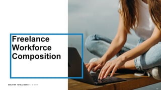 EDEL M A N I NT EL L I GENC E / © 2 0 1 9
Freelance
Workforce
Composition
10
 