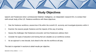 EDEL M A N I NT EL L I GENC E / © 2 0 1 9
Study Objectives
Upwork and Freelancers Union commissioned Edelman Intelligence, an independent research firm, to conduct their
sixth annual study of the U.S. freelance workforce with these objectives:
1. Size the freelance workforce, assess how it fits within the overall U.S. economy and investigate dynamics within it
2. Examine the reasons people freelance and the impacts of this way of working
3. Assess the challenges that freelancers encounter and how freelancers address them
4. Consider the types of education and training that are valuable as our workforce evolves
5. As we approach a new decade, look ahead to the role this workforce will play
This deck is organized in sections to detail results per objective.
2
 