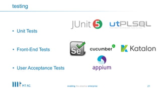 21
testing
• Unit Tests
• Front-End Tests
• User Acceptance Tests
 