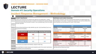 Incident Response Management – Methodology
NOTE to Brad. Show something…
CISSP® MENTOR PROGRAM – SESSION NINE
96
LECTURE
Domain #7: Security Operations
 