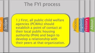 About
History
Eligibility
Process
Scope
FAQs
The FYI process
1.) First, all public child welfare
agencies (PCWAs) should
e...