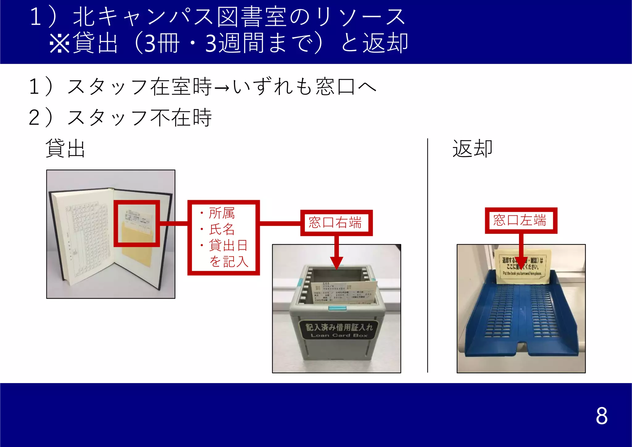 １）北キャンパス図書室のリソース
※貸出（3冊・3週間まで）と返却
１）スタッフ在室時→いずれも窓口へ
２）スタッフ不在時
貸出 返却
8
・所属
・氏名
・貸出日
を記入
窓口右端 窓口左端
 