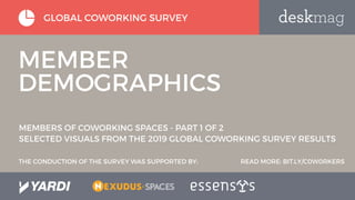 GLOBAL COWORKING SURVEY
MEMBER
DEMOGRAPHICS
MEMBERS OF COWORKING SPACES - PART 1 OF 2
SELECTED VISUALS FROM THE 2019 GLOBAL COWORKING SURVEY RESULTS
THE CONDUCTION OF THE SURVEY WAS SUPPORTED BY: READ MORE: BIT.LY/C0W0RKERS
 