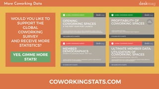 More Coworking Data
YES, GIMME MORE
STATS!
WOULD YOU LIKE TO
SUPPORT THE
GLOBAL
COWORKING
SURVEY
AND RECEIVE MORE
STATISTICS?
COWORKINGSTATS.COM
 