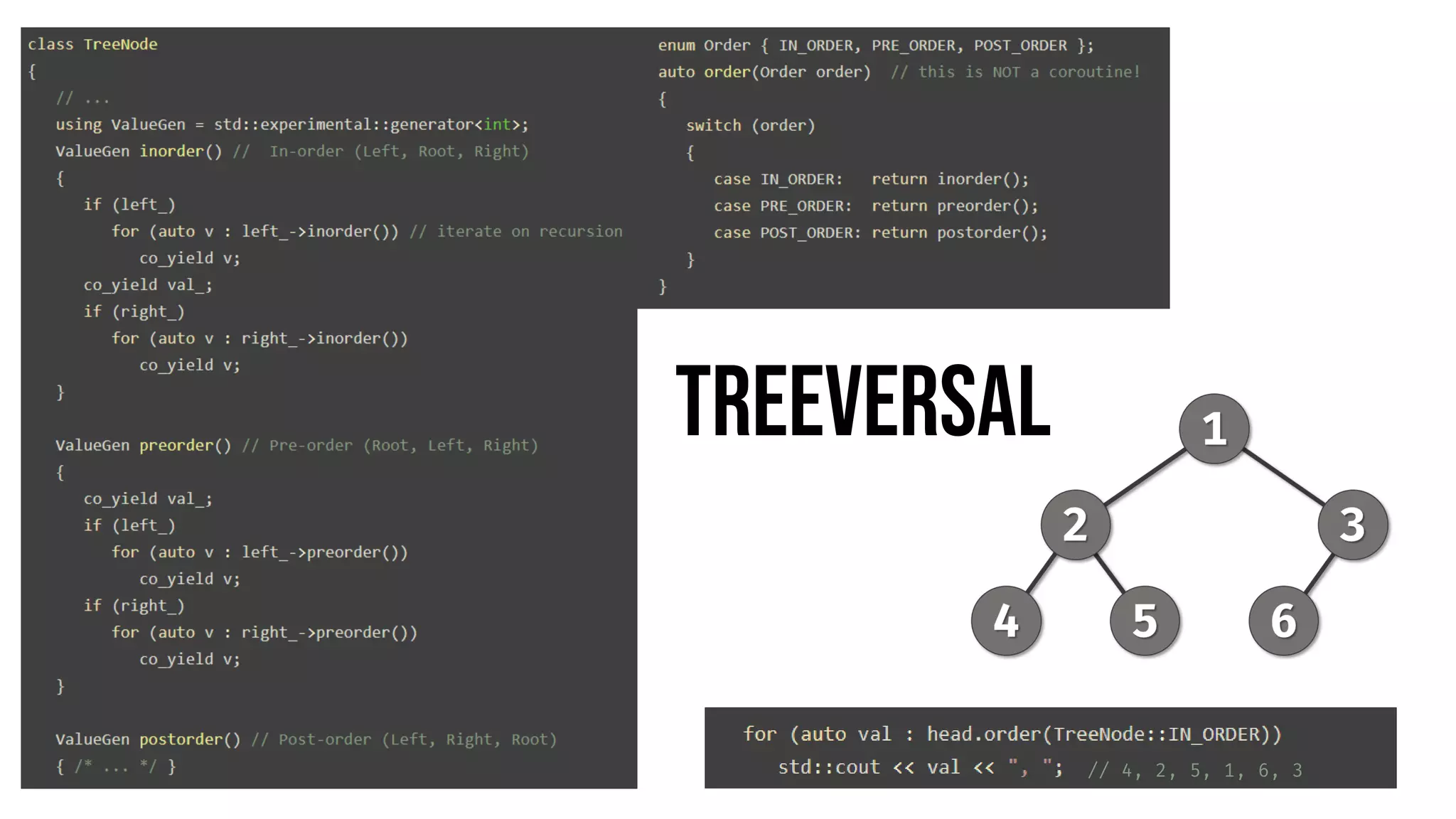 Treeversal
 