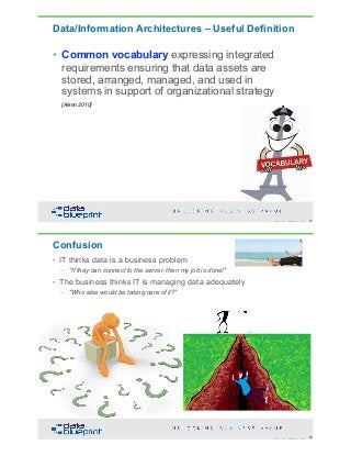 DataEd Slides: Getting Started with Data Stewardship | PDF