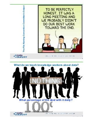 DataEd Slides: Getting Started with Data Stewardship | PDF