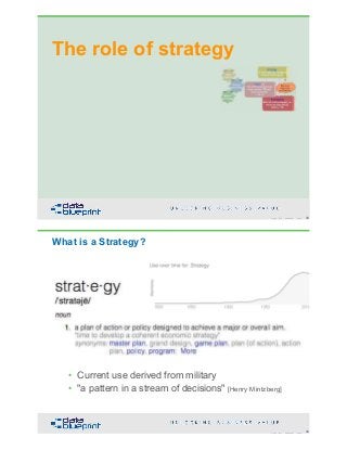 DataEd Slides: Getting Started with Data Stewardship | PDF