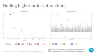 Finding higher order interactions
Cloud-native bioinformatics | A/Prof Denis Bauer | @Tbioinf @allPowerde13 |
Score = (5*B6*B2 – 4*B6 – 4*B2 + 1) + (7*R1*C2 – 6*R1 – 6*C2 + 1)
 