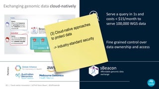 Exchanging genomic data cloud-natively
Cloud-native Innovation | A/Prof Denis Bauer | @allPowerde29 |
Partners
Serve a query in 1s and
costs < $15/month to
serve 100,000 WGS dataFaster &
cheaper
Fine grained control over
data ownership and accessbetter
control
 