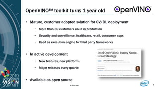 How To Get The Best Deep Learning Performance With Openvino Toolkit Ppt How To Get The Best Deep Learning Performance With Openvino Toolkit Ppt