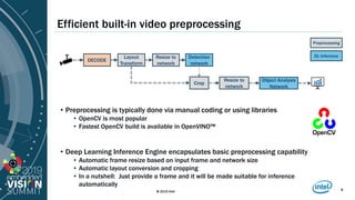 How To Get The Best Deep Learning Performance With Openvino Toolkit Ppt How To Get The Best Deep Learning Performance With Openvino Toolkit Ppt